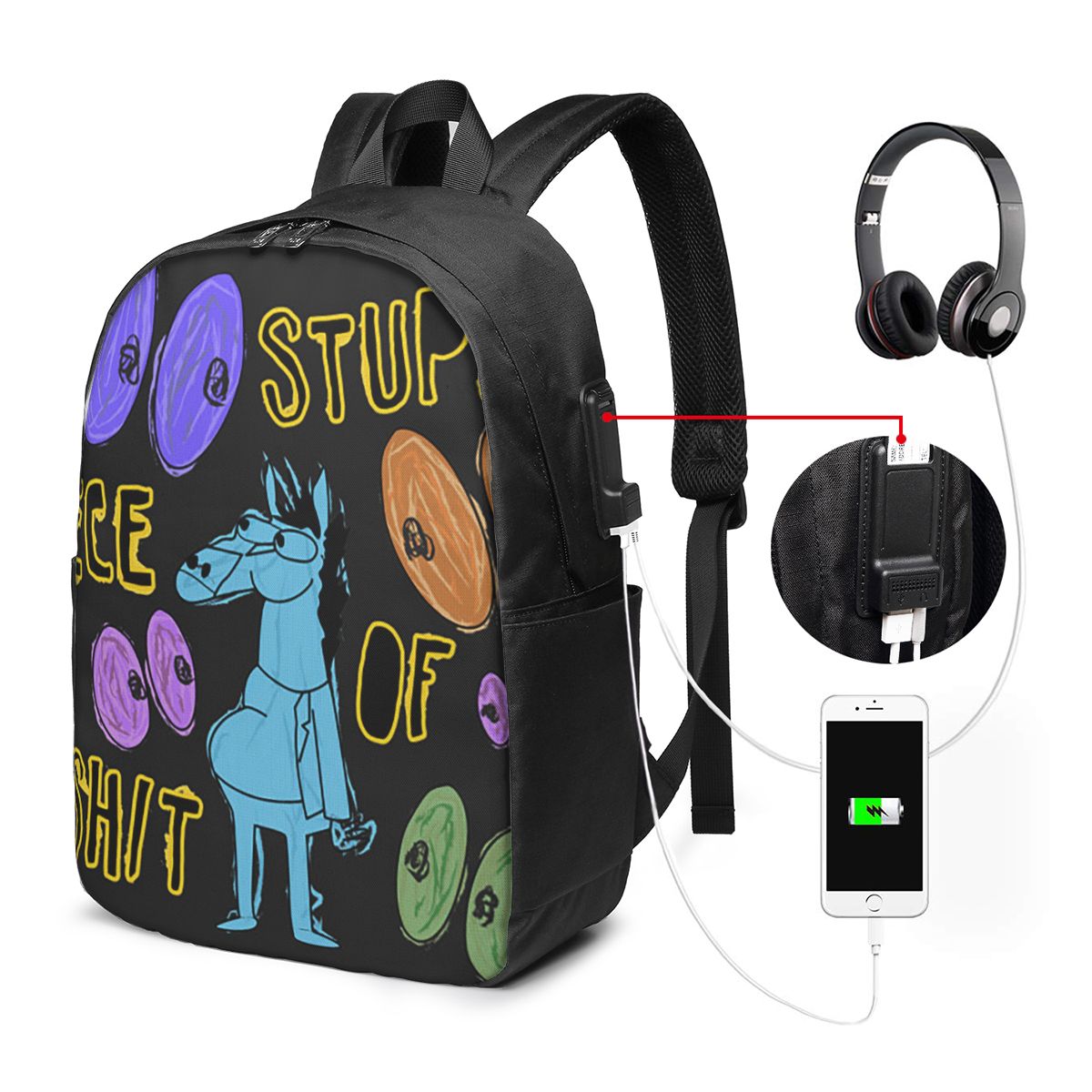حقيبة ظهر كرتونية من Bojack Ho - مراجعة Backpacks وسعره